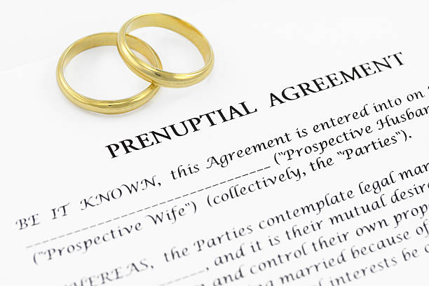 Prenuptial agreement addressing spousal support in Texas